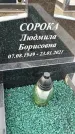 Захоронение ID 1361944