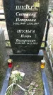 Захоронение ID 1361963