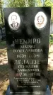Захоронение ID 1361970