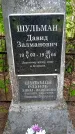 Захоронение ID 1362110
