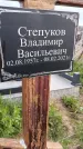 Захоронение ID 1362136