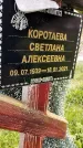 Захоронение ID 1362166