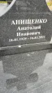 Захоронение ID 1362169