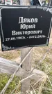 Захоронение ID 1362177