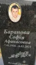 Захоронение ID 1362182
