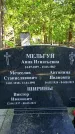 Захоронение ID 1362236