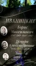 Захоронение ID 1362249