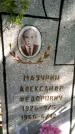 Захоронение ID 1362274