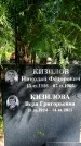 Захоронение ID 1362281