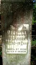 Захоронение ID 1362292
