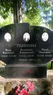 Захоронение ID 1362304
