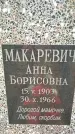 Захоронение ID 1362315