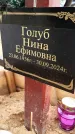 Захоронение ID 1362385