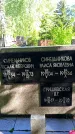 Захоронение ID 1362412