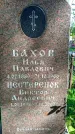 Захоронение ID 1362435
