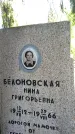 Захоронение ID 1362474