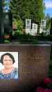 Захоронение ID 1362553