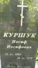 Захоронение ID 1362576