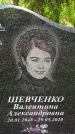Захоронение ID 1362600