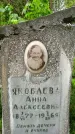 Захоронение ID 1362660