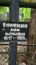 Захоронение ID 1362672