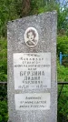 Захоронение ID 1362701