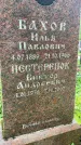 Захоронение ID 1362713