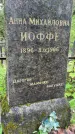 Захоронение ID 1362731