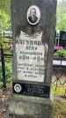 Захоронение ID 1362752
