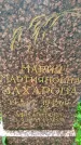 Захоронение ID 1362809