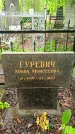 Захоронение ID 1362833