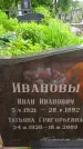 Захоронение ID 1362854