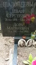 Захоронение ID 1362873