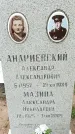 Захоронение ID 1362886