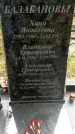 Захоронение ID 1362896