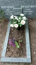 Захоронение ID 1362945