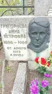 Захоронение ID 1362958