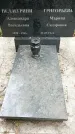 Захоронение ID 1362994