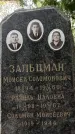 Захоронение ID 1363016
