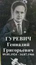 Захоронение ID 1363024