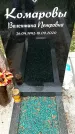 Захоронение ID 1363035