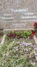 Захоронение ID 1363037