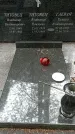 Захоронение ID 1363047