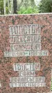 Захоронение ID 1363057