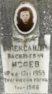 Захоронение ID 1363067