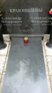 Захоронение ID 1363092