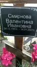 Захоронение ID 1363113