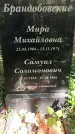 Захоронение ID 1363179