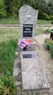 Захоронение ID 1363181