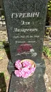 Захоронение ID 1363186